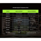 Garmin Approach R50 with PlayBetter SimStudio™ BYO (Build Your Own) Package – Custom Home Golf Simulator Studio Builder with Impact Screen, Enclosure, Optional Mats, Projector & More
